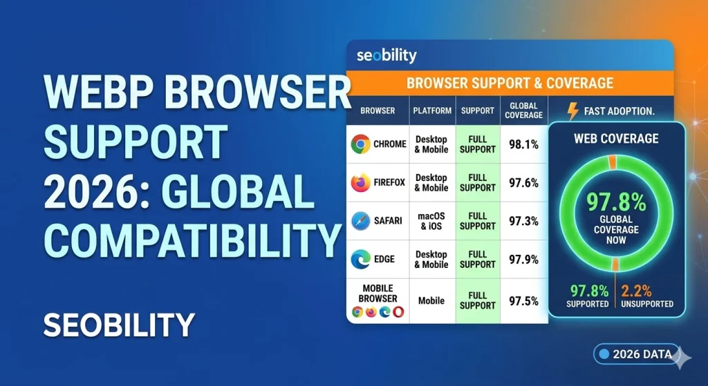 crawl errors seo guide fix 2026